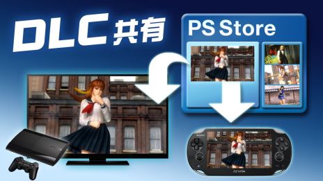 画像ギャラリー No.005のサムネイル画像 / 「DEAD OR ALIVE 5 PLUS」限定版の特典ムービーが公開。水着姿の「かすみ」「あやね」「ヒトミ」が海辺ではしゃぐ姿は必見