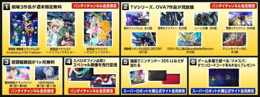 画像ギャラリー No.002のサムネイル画像 / 「スパロボ大戦UX」発売記念キャンペーンを開始。6つめの特典も明らかに