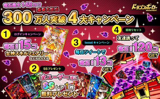画像ギャラリー No.001のサムネイル画像 / 「ドラゴンポーカー」300万人突破4大キャンペーン開催。第20回コロシアムも