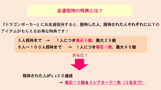 画像ギャラリー No.008のサムネイル画像 / 「ドラゴンポーカー」300万人突破4大キャンペーン開催。第20回コロシアムも
