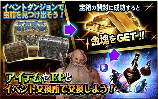 画像ギャラリー No.003のサムネイル画像 / 「ウィザードリィ 戦乱の魔塔」，新イベント「黄金の坑道」がスタート