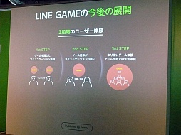 画像ギャラリー No.047のサムネイル画像 / NHN Japan,「LINE GAME」の展開についての発表会を開催。LINEユーザー1万人が最終審査にあたる賞金1000万円のコンテストも発表に