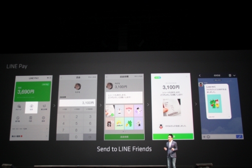画像ギャラリー No.024のサムネイル画像 / LINE,イベント「LINE CONFERENCE TOKYO 2014」で事業戦略を発表。LINE GAMEの展開や,新サービス「LINE MUSIC」などが続々と明らかに