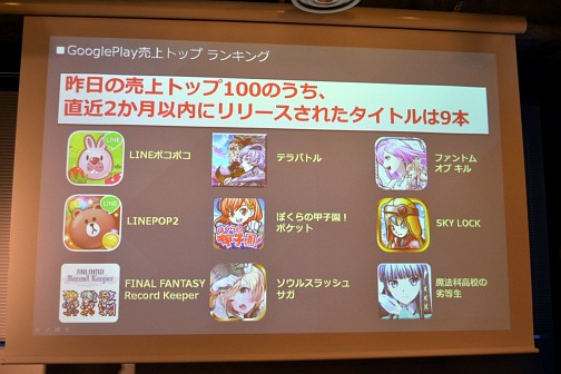 画像ギャラリー No.004のサムネイル画像 / 「事前予約」「LINE」「リワード広告」の正しい使い方，教えます。「LINEを 活用したマーケティングセミナー」レポート