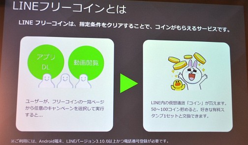 画像ギャラリー No.019のサムネイル画像 / 「事前予約」「LINE」「リワード広告」の正しい使い方，教えます。「LINEを 活用したマーケティングセミナー」レポート