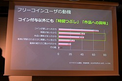 画像ギャラリー No.027のサムネイル画像 / 「事前予約」「LINE」「リワード広告」の正しい使い方，教えます。「LINEを 活用したマーケティングセミナー」レポート