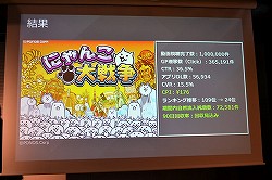 画像ギャラリー No.034のサムネイル画像 / 「事前予約」「LINE」「リワード広告」の正しい使い方，教えます。「LINEを 活用したマーケティングセミナー」レポート