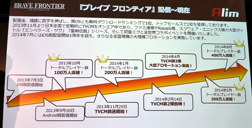 画像ギャラリー No.042のサムネイル画像 / 「事前予約」「LINE」「リワード広告」の正しい使い方，教えます。「LINEを 活用したマーケティングセミナー」レポート