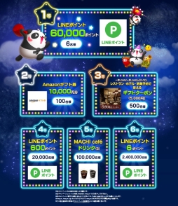 画像ギャラリー No.003のサムネイル画像 / 「LINE GAME」の本格稼働6周年を記念したキャンペーンが開催に