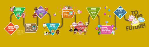 画像ギャラリー No.015のサムネイル画像 / 「LINE GAME」10周年座談会。若手27歳から熟練52歳までプロデューサー陣の歩みと,LINEタイトルの代表者お祝いコメントも!