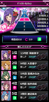 画像ギャラリー No.024のサムネイル画像 / AKB48襲名メンバーも登場する「AKB0048 ギャラクシーシンデレラ」のサービスが本日「GREE」でスタート。好きなメンバーを育てて，銀河クラスのアイドルを目指すのだ