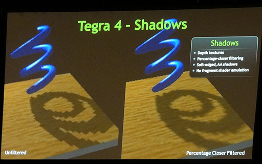 画像ギャラリー No.010のサムネイル画像 / ［GDC 2013］タッチパネルは対応しなくていい？ Androidの掟破りが連発された「Project SHIELD」向けゲーム開発指南