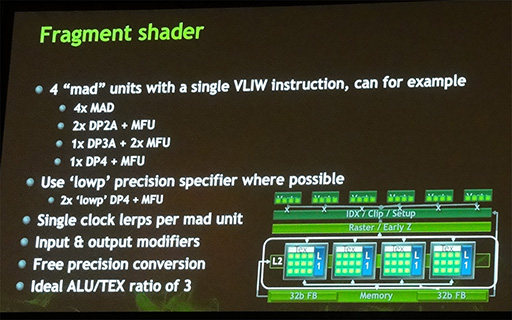 画像ギャラリー No.014のサムネイル画像 / ［GDC 2013］タッチパネルは対応しなくていい？ Androidの掟破りが連発された「Project SHIELD」向けゲーム開発指南