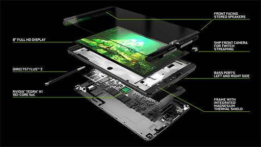 画像ギャラリー No.009のサムネイル画像 / Tegra K1搭載のゲーマー向け8インチAndroidタブレット「SHIELD Tablet」，10月10日に国内発売