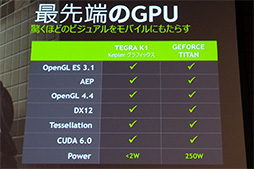 画像ギャラリー No.037のサムネイル画像 / Tegra K1搭載のゲーマー向け8インチAndroidタブレット「SHIELD Tablet」，10月10日に国内発売