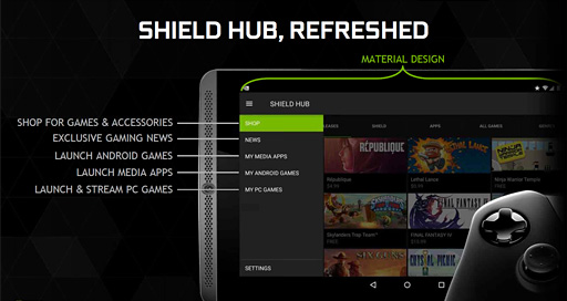 画像ギャラリー No.004のサムネイル画像 / 「SHIELD Tablet」へのAndroid 5.0配信開始は11月中で決定。「HL2:EP1」の移植とゲームのオンラインストリーミングサービス開始も発表される