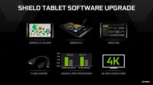 画像ギャラリー No.004のサムネイル画像 / NVIDIA,「SHIELD Tablet」へのAndroid 5.0配信を開始。Lollipopでゲーマー向けタブレットは何が変わるのかチェックしてみた