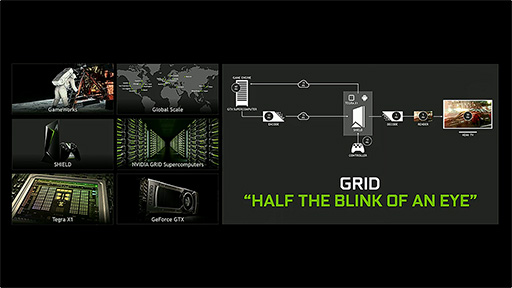 画像ギャラリー No.007のサムネイル画像 / ［GDC 2015］【速報】NVIDIA，「Tegra X1」搭載で4K対応のAndroid TVデバイス「SHIELD」を発表