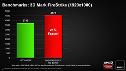 画像ギャラリー No.009のサムネイル画像 / AMD,「Radeon HD 8970M」を発表。HD 8000M世代のノートPC向けハイエンドGPU