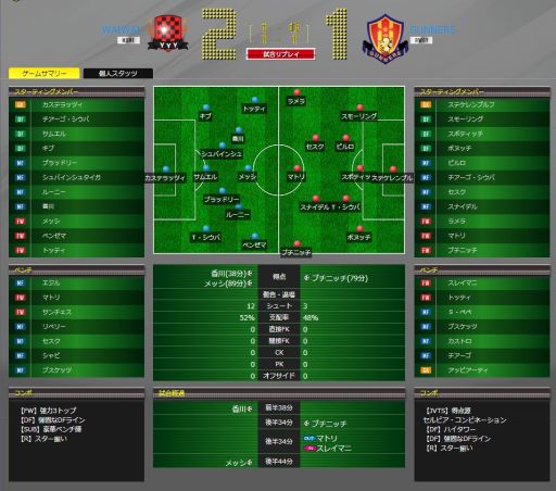 画像ギャラリー No.015のサムネイル画像 / サッカー小僧よ,今立ち上がれ! ネットで遊べるトレーディングカードゲーム「パニーニフットボールリーグ」が開幕
