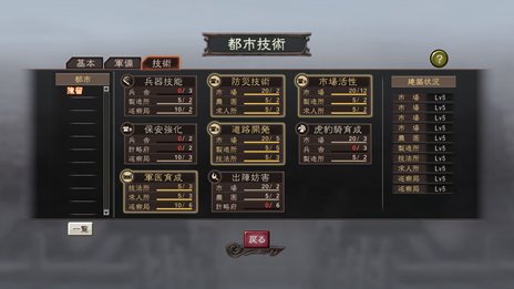 画像ギャラリー No.002のサムネイル画像 / 「三國志12」パワーアップキットで追加される新要素「都市技術」を紹介。都市ごとに異なる技術を計画的に獲得し，他勢力との差を広げよう
