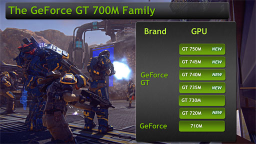 画像ギャラリー No.003のサムネイル画像 / NVIDIA，GeForce GT 700Mシリーズの新製品5モデルを発表。GeForce 700Mシリーズの「GPU Boost 2.0」対応も明らかに