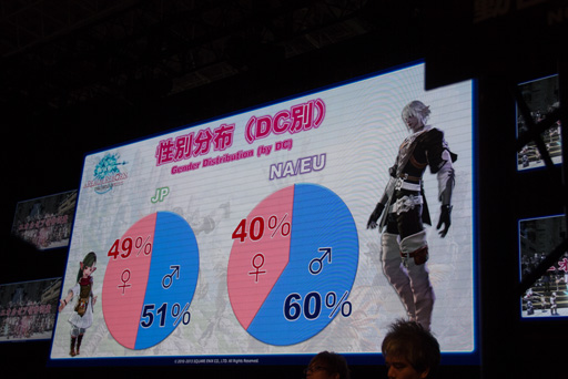 画像ギャラリー No.012のサムネイル画像 / ［TGS 2013］「新生FFXIV」の「パッチ2.1」は年内に登場。エオルゼア領勢調査も公開された「出張プロデューサーレターLIVE in 幕張」をレポート