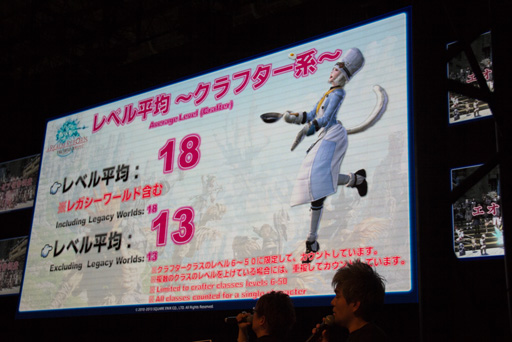 画像ギャラリー No.019のサムネイル画像 / ［TGS 2013］「新生FFXIV」の「パッチ2.1」は年内に登場。エオルゼア領勢調査も公開された「出張プロデューサーレターLIVE in 幕張」をレポート