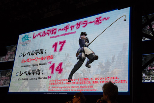 画像ギャラリー No.021のサムネイル画像 / ［TGS 2013］「新生FFXIV」の「パッチ2.1」は年内に登場。エオルゼア領勢調査も公開された「出張プロデューサーレターLIVE in 幕張」をレポート