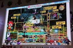 画像ギャラリー No.029のサムネイル画像 / ［超会議3］「ファイナルファンタジーXIV：新生エオルゼア」のステージイベントをレポート。トリビアの披露や来場者参加企画など，盛りだくさんの内容