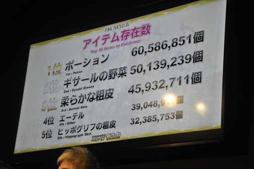 画像ギャラリー No.027のサムネイル画像 / ［TGS 2014］「新生FFXIV」の現状がばっちり分かる「エオルゼア領勢調査」が行われた「FFXIV 出張プロデューサーレターLIVE in 幕張」をレポート
