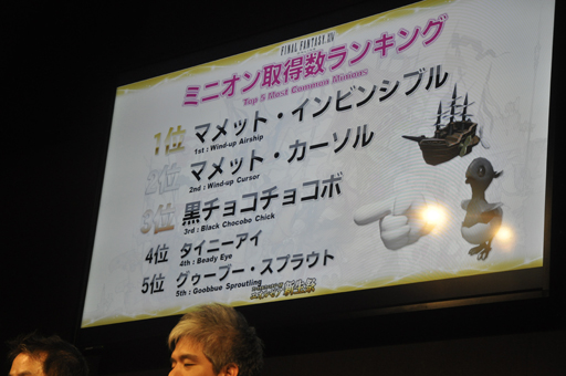 画像ギャラリー No.029のサムネイル画像 / ［TGS 2014］「新生FFXIV」の現状がばっちり分かる「エオルゼア領勢調査」が行われた「FFXIV 出張プロデューサーレターLIVE in 幕張」をレポート