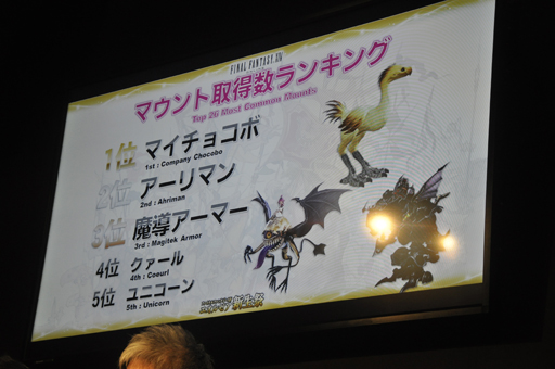 画像ギャラリー No.031のサムネイル画像 / ［TGS 2014］「新生FFXIV」の現状がばっちり分かる「エオルゼア領勢調査」が行われた「FFXIV 出張プロデューサーレターLIVE in 幕張」をレポート