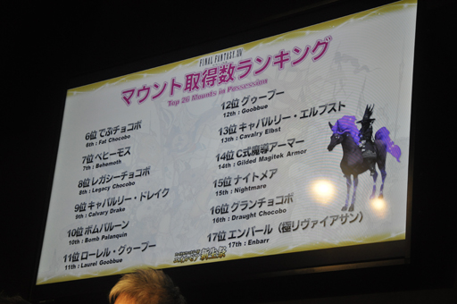 画像ギャラリー No.032のサムネイル画像 / ［TGS 2014］「新生FFXIV」の現状がばっちり分かる「エオルゼア領勢調査」が行われた「FFXIV 出張プロデューサーレターLIVE in 幕張」をレポート