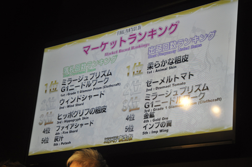画像ギャラリー No.033のサムネイル画像 / ［TGS 2014］「新生FFXIV」の現状がばっちり分かる「エオルゼア領勢調査」が行われた「FFXIV 出張プロデューサーレターLIVE in 幕張」をレポート