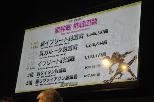画像ギャラリー No.039のサムネイル画像 / ［TGS 2014］「新生FFXIV」の現状がばっちり分かる「エオルゼア領勢調査」が行われた「FFXIV 出張プロデューサーレターLIVE in 幕張」をレポート