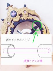 画像ギャラリー No.074のサムネイル画像 / 太鼓にカードにコスプレも。ステージイベント盛りだくさんな，ニコニコ超会議2015のファイナルファンタジー XIVブースをレポート