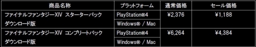 画像ギャラリー No.001のサムネイル画像 / 「FFXIV」のDL版が最大50％オフになる「Winterセール」が開催。2018年1月14日まで