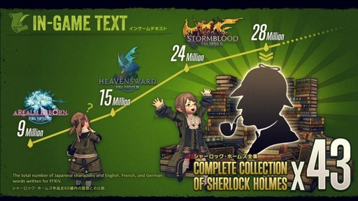画像ギャラリー No.019のサムネイル画像 / ［TGS 2018］「FFXIV」パッチ4.45で実装される「禁断の地エウレカ：ピューロス編」のシステム紹介も行われた「吉P散歩 in 幕張」をレポート