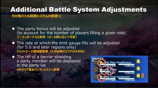 画像ギャラリー No.022のサムネイル画像 / バトルシステムの大きな変更が発表された「第51回FFXIVプロデューサーレターLIVE」をレポート