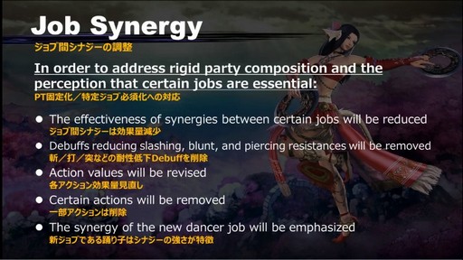 画像ギャラリー No.023のサムネイル画像 / バトルシステムの大きな変更が発表された「第51回FFXIVプロデューサーレターLIVE」をレポート