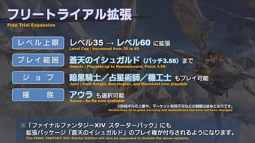 画像ギャラリー No.002のサムネイル画像 / 「FFXIV」のフリートライアルが拡張。パッチ5.3「クリスタルの残光」で蒼天編までプレイ可能に