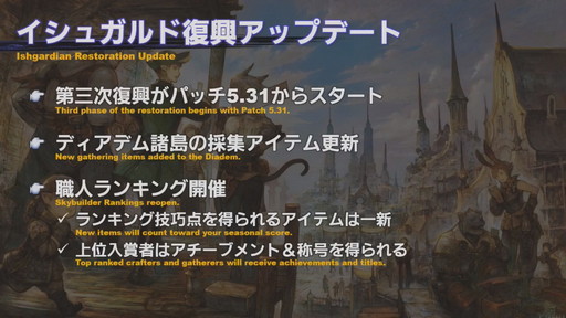 画像ギャラリー No.054のサムネイル画像 / 「第59回 FFXIV PLL」をレポート。「蒼天のイシュガルド」まで丸っと遊べるフリートライアル拡張やパワーアップした妖怪ウォッチコラボ再演も