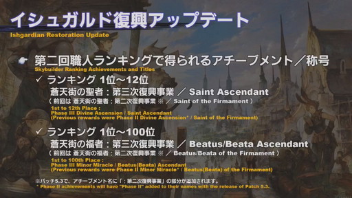 画像ギャラリー No.055のサムネイル画像 / 「第59回 FFXIV PLL」をレポート。「蒼天のイシュガルド」まで丸っと遊べるフリートライアル拡張やパワーアップした妖怪ウォッチコラボ再演も