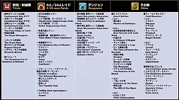 画像ギャラリー No.016のサムネイル画像 / 「FFXIV」のファンイベント“FFXIV デジタルファンフェスティバル 2021”をレポート。2日にわたって世界中の光の戦士が大熱狂