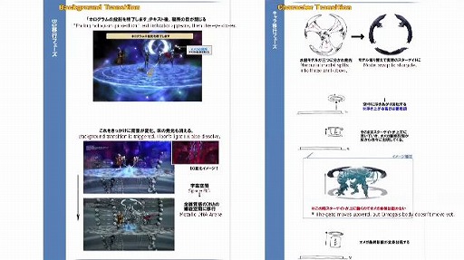 画像ギャラリー No.025のサムネイル画像 / 「FFXIV」のファンイベント“FFXIV デジタルファンフェスティバル 2021”をレポート。2日にわたって世界中の光の戦士が大熱狂