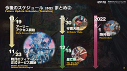画像ギャラリー No.070のサムネイル画像 / 「第65回FFXIVプロデューサーレターLIVE」でパッチ6.0実装の新装備などが明らかに。「FFXVI」の進捗もポロリ？