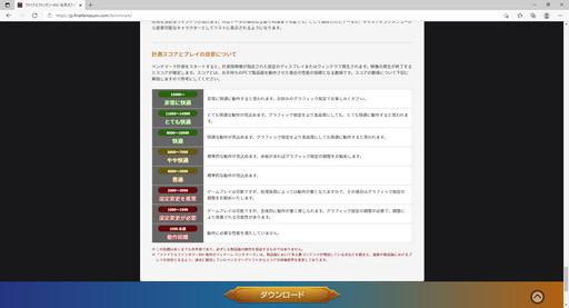 画像ギャラリー No.020のサムネイル画像 / 「FFXIV: 暁月のフィナーレ ベンチマーク」の変更点をチェック。開発チームに気になる点も聞いてみた