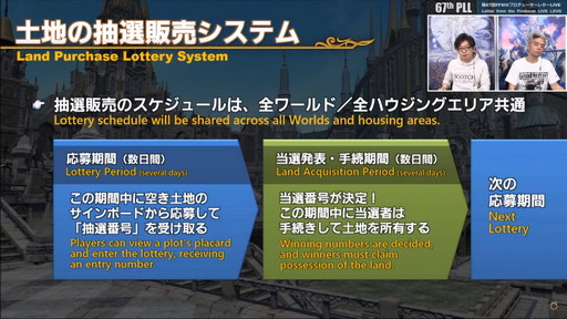画像ギャラリー No.138のサムネイル画像 / 「FFXIV：暁月のフィナーレ」は12月7日発売に。新PvPやハウジング，新3Dサウンドシステムの情報などが公開された第67回PLLの内容をお届け