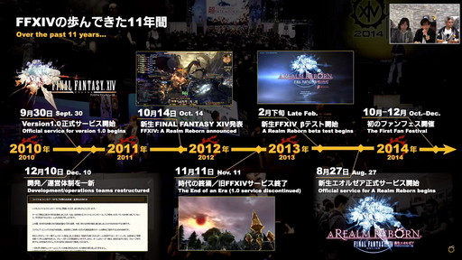画像ギャラリー No.005のサムネイル画像 / 「FFXIV」は“ひとり”でも“みんな”でも楽しめるRPGに。次の10年に向けた大規模な施策が明らかになった「第68回PLL」の内容をお届け